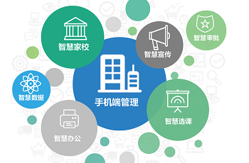 移动校园管理平台