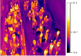 智能体温检测方案